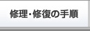 掛け軸、屏風の表装、修理の事は、愛知県名古屋市の掛軸屋.net！ - 修理・修復の手順